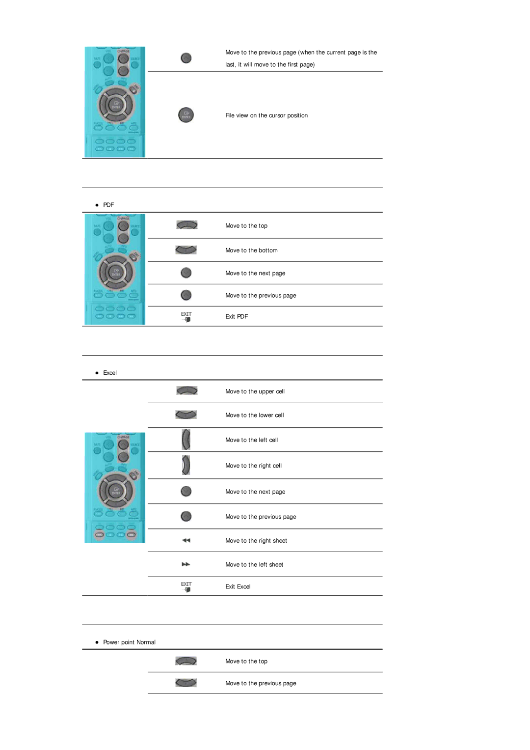 Samsung 400Pn, 400P manual 