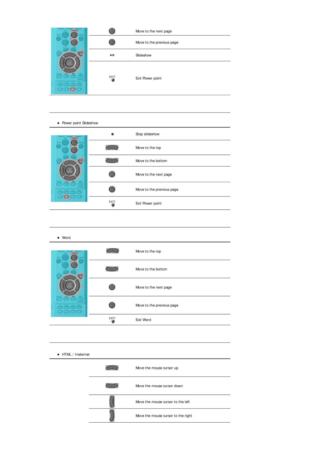 Samsung 400Pn, 400P manual 