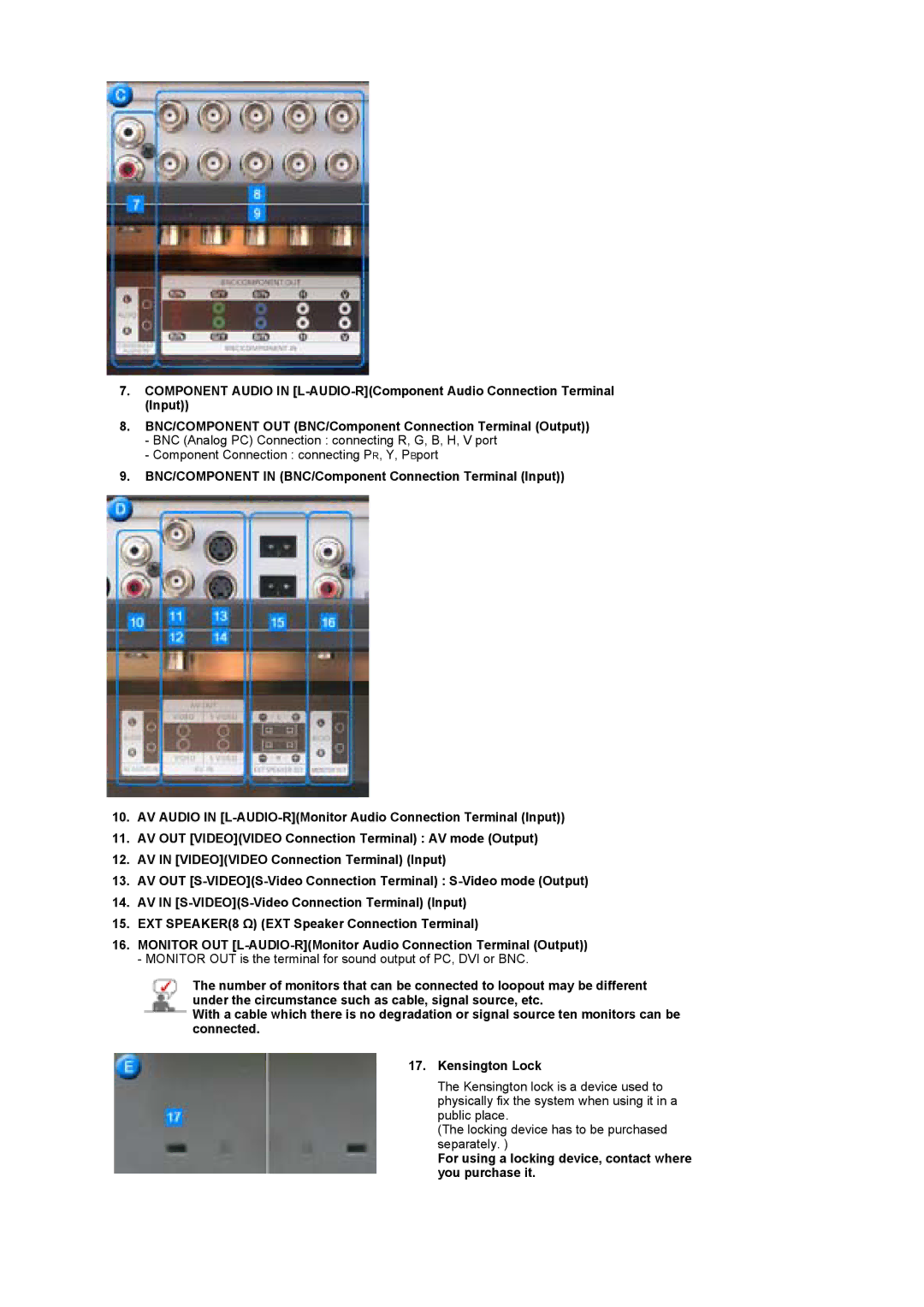 Samsung 400Pn, 400P manual For using a locking device, contact where you purchase it 