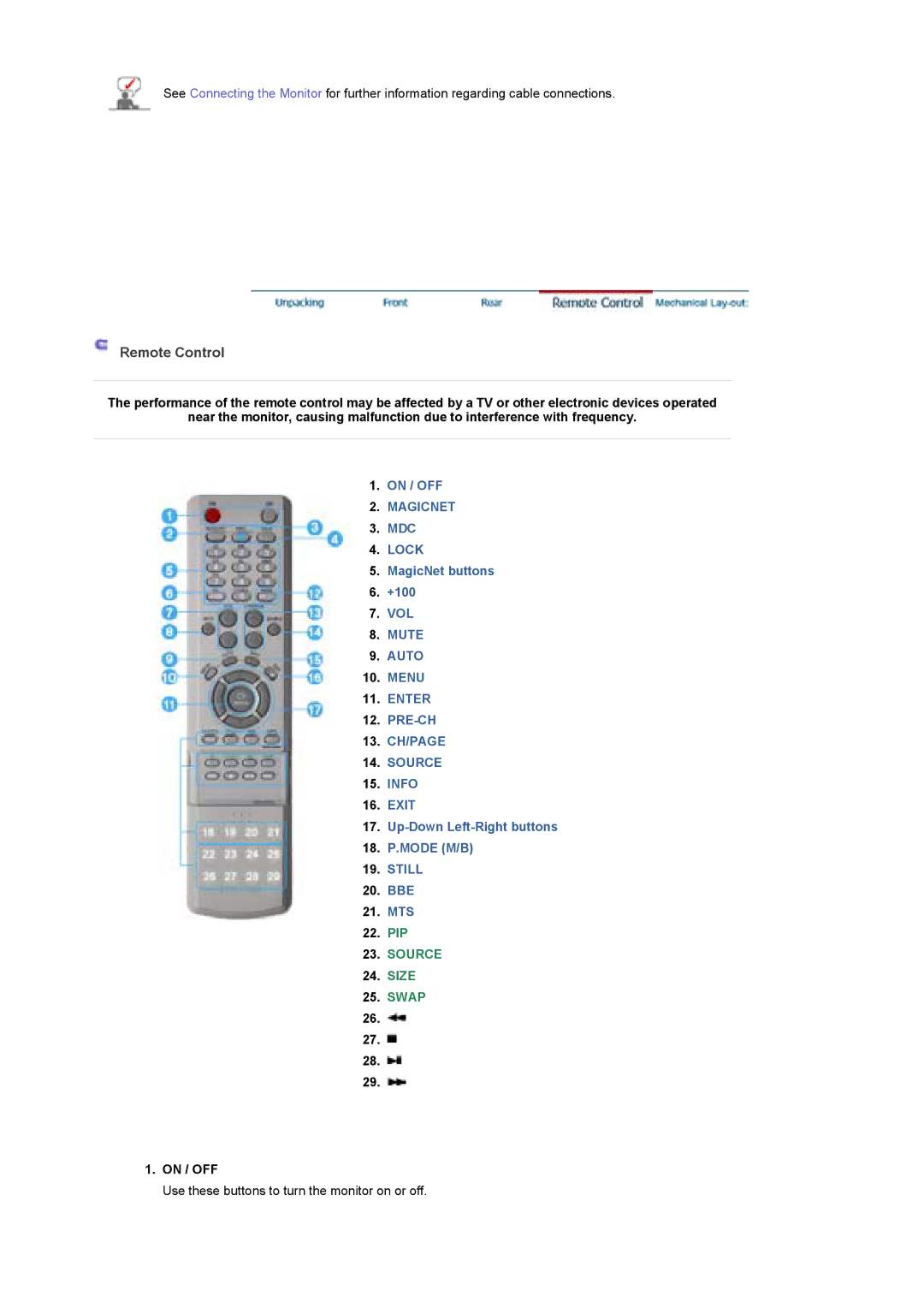 Samsung 400Pn, 400P manual Remote Control 