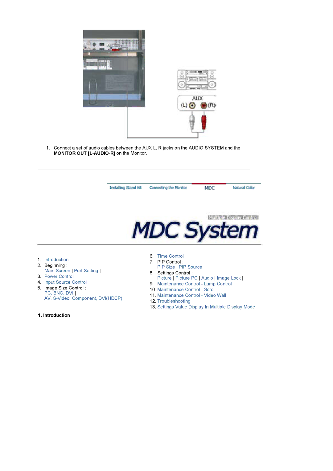 Samsung 400Pn, 400P manual Introduction 