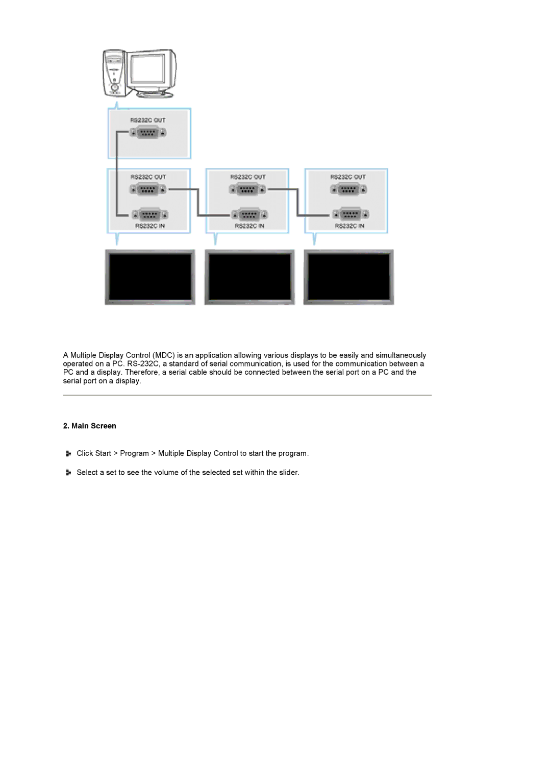 Samsung 400Pn, 400P manual Main Screen 