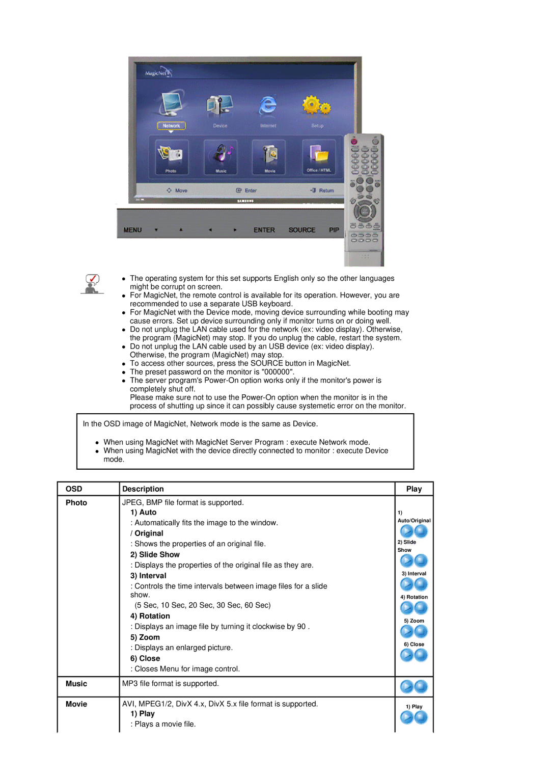 Samsung 400Pn, 400P manual Photo JPEG, BMP file format is supported Auto, Original, Slide Show, Rotation, Close 