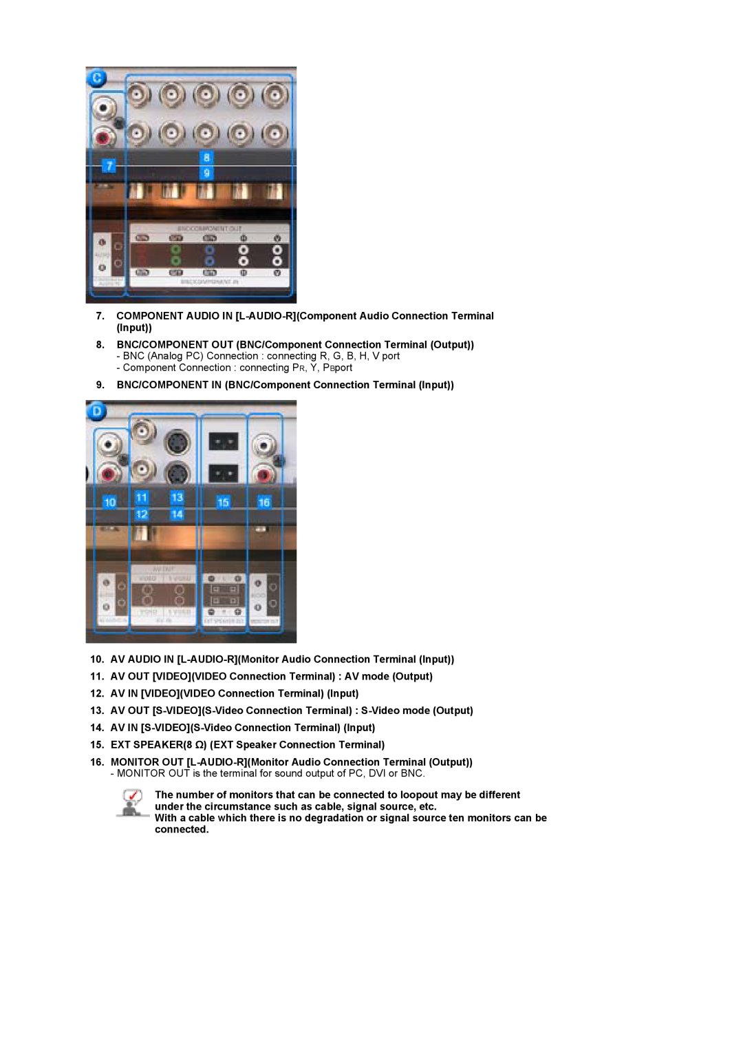 Samsung 400Pn, 400P manual BNC/COMPONENT OUT BNC/Component Connection Terminal Output 
