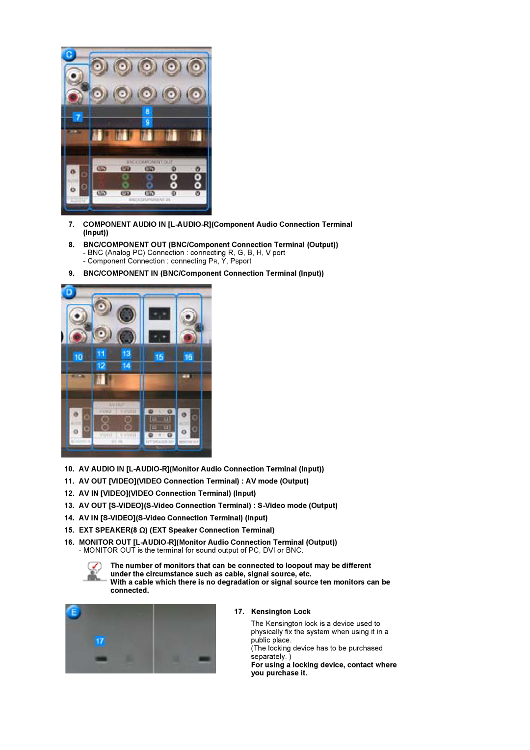 Samsung 400Pn, 400P manual BNC/COMPONENT OUT BNC/Component Connection Terminal Output 