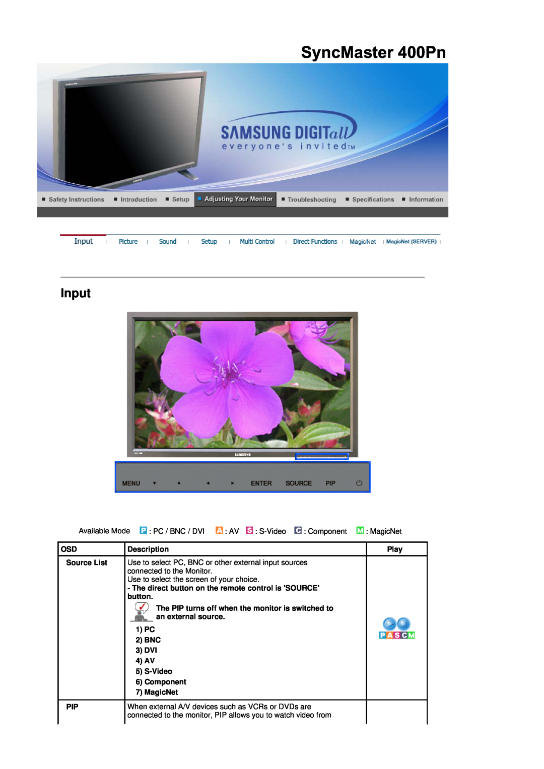 Samsung 400Pn, 400P manual Input, SyncMaster 400Pn, Available Mode PC / BNC / DVI, AV S-Video Component MagicNet 