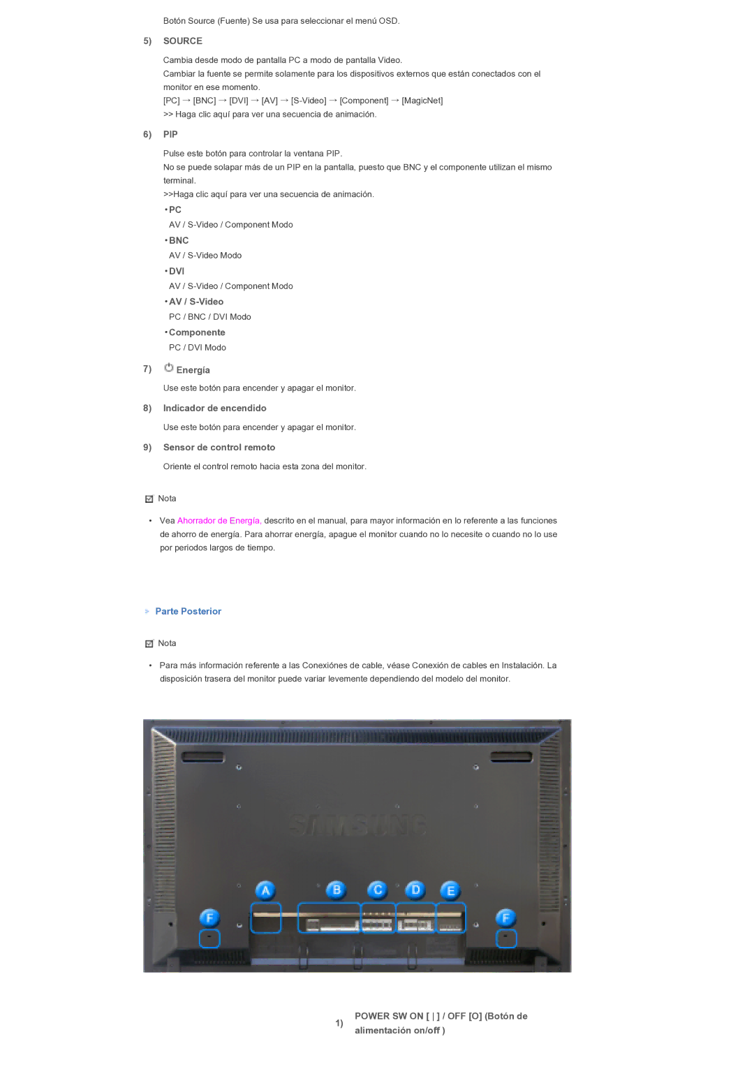 Samsung 400PXn, 460PXn quick start Pip, AV / S-Video, Componente, Energía, Indicador de encendido, Sensor de control remoto 