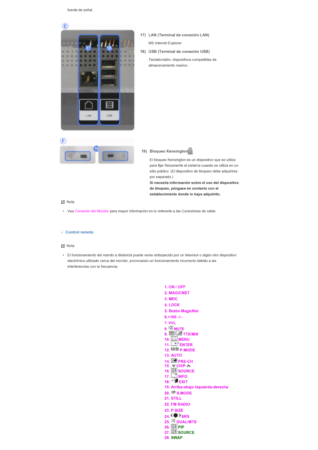 Samsung 460PX, 400PXn LAN Terminal de conexión LAN, USB Terminal de conexión USB, Bloqueo Kensington, Control remoto 