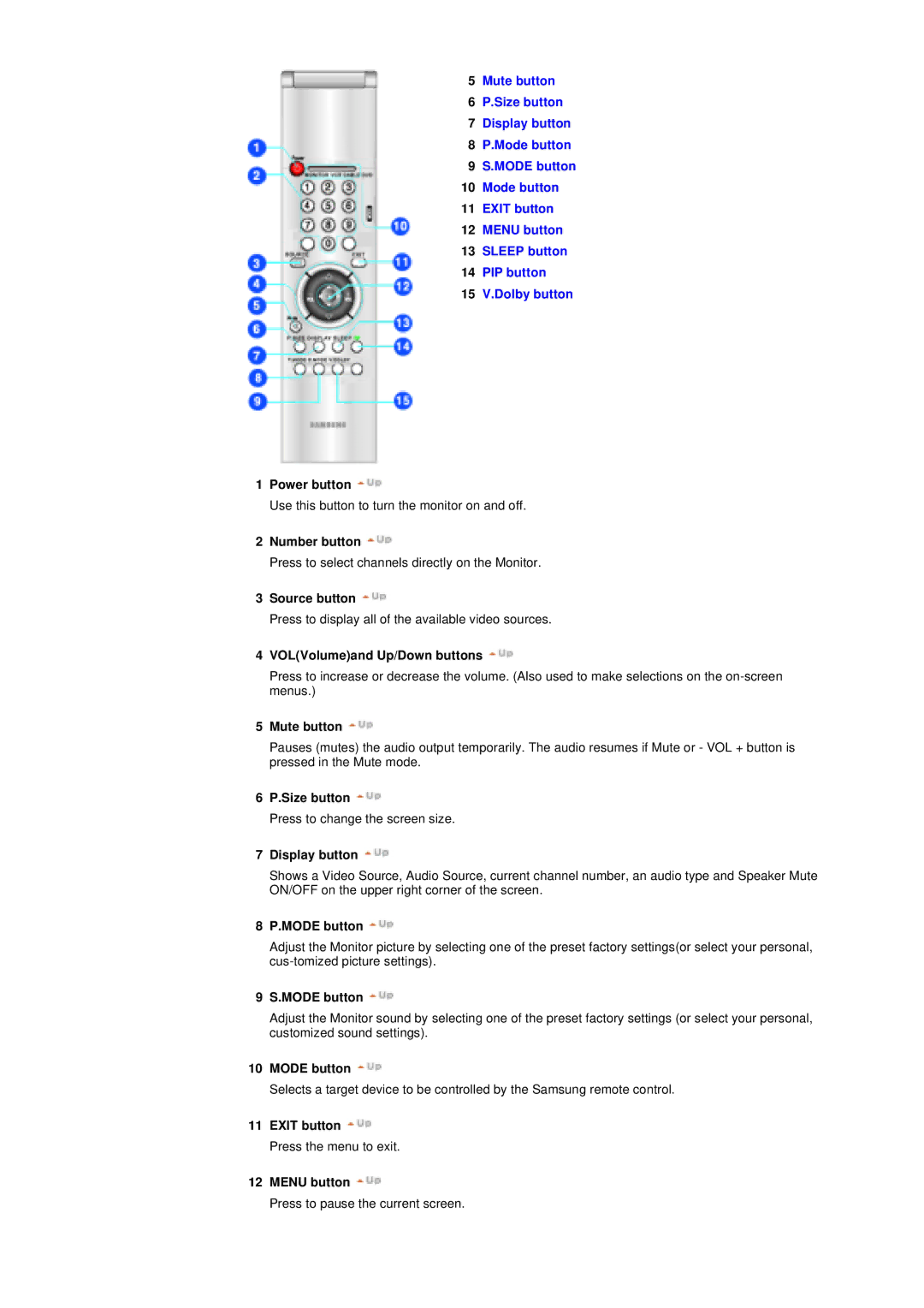 Samsung 400T manual Number button, Exit button Press the menu to exit Menu button 