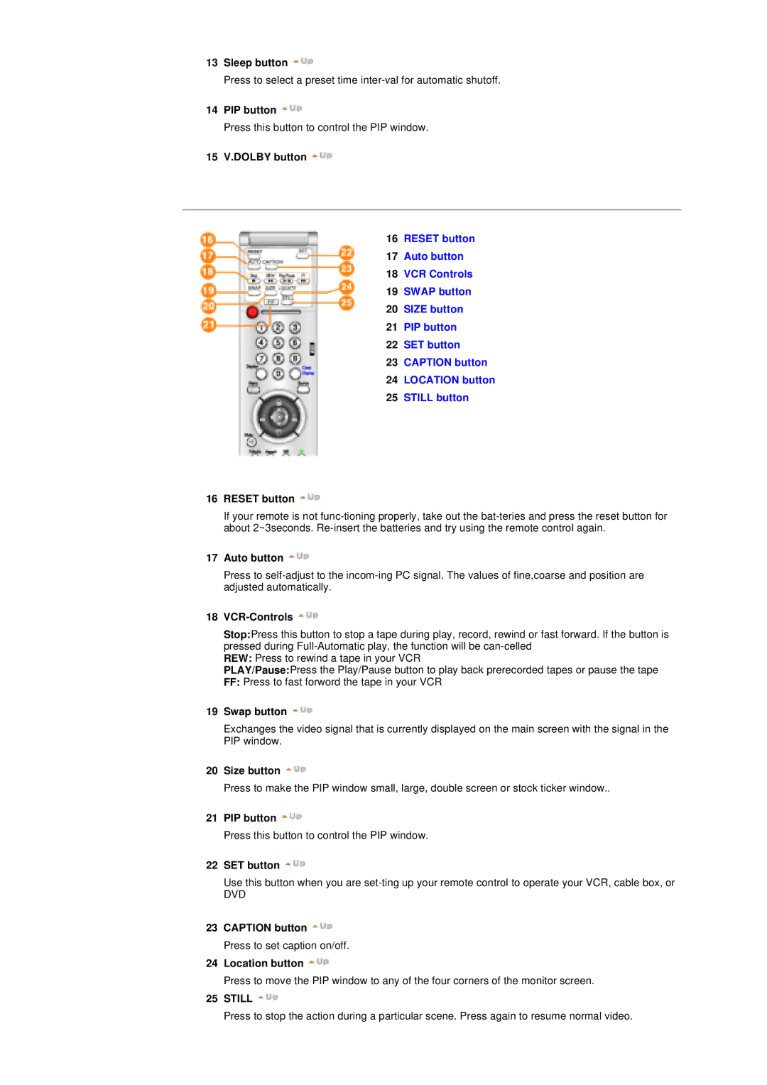 Samsung 400T manual VCR-Controls, Caption button Press to set caption on/off Location button, Still 