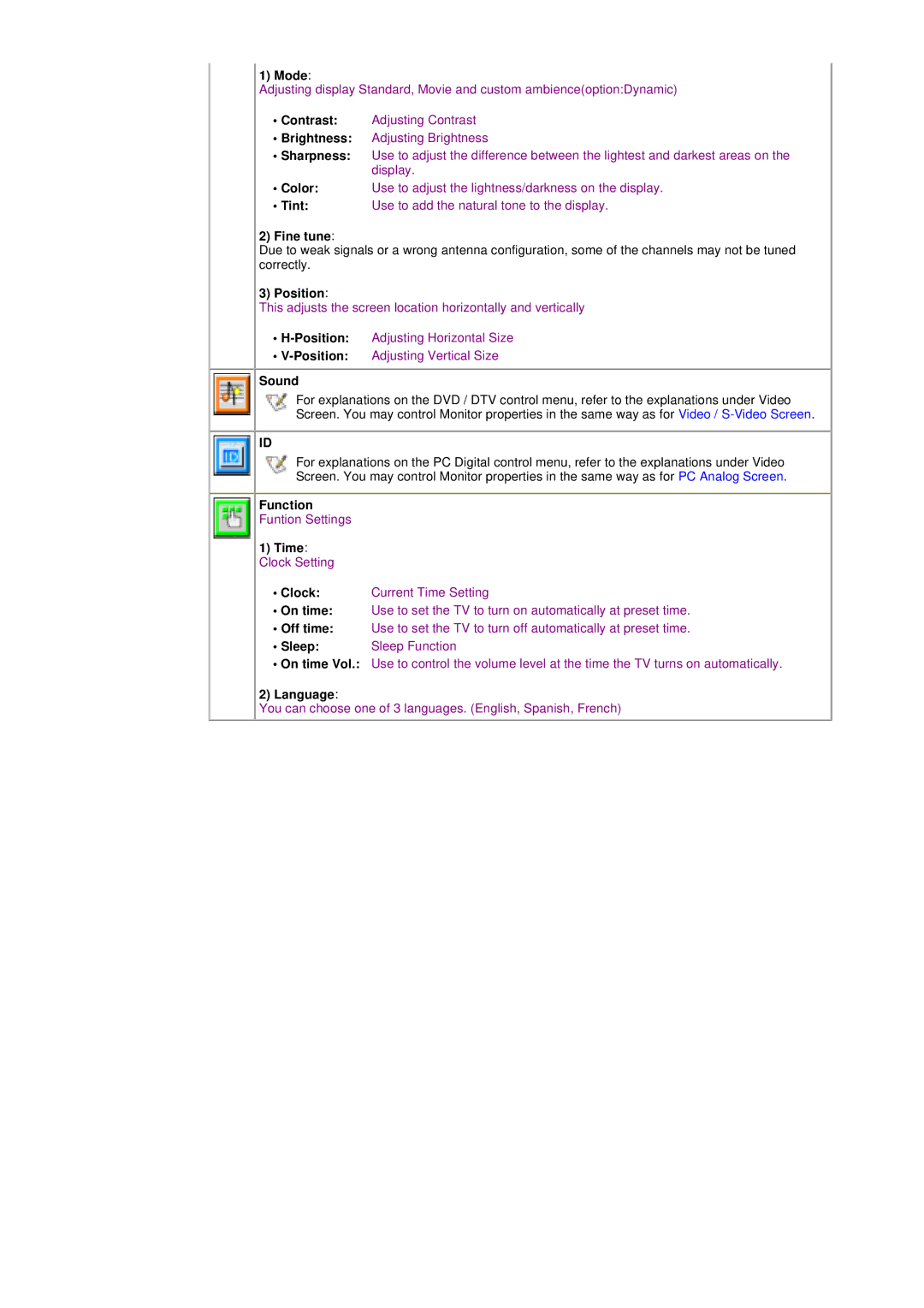 Samsung 400T manual Fine tune, Time Clock Setting 