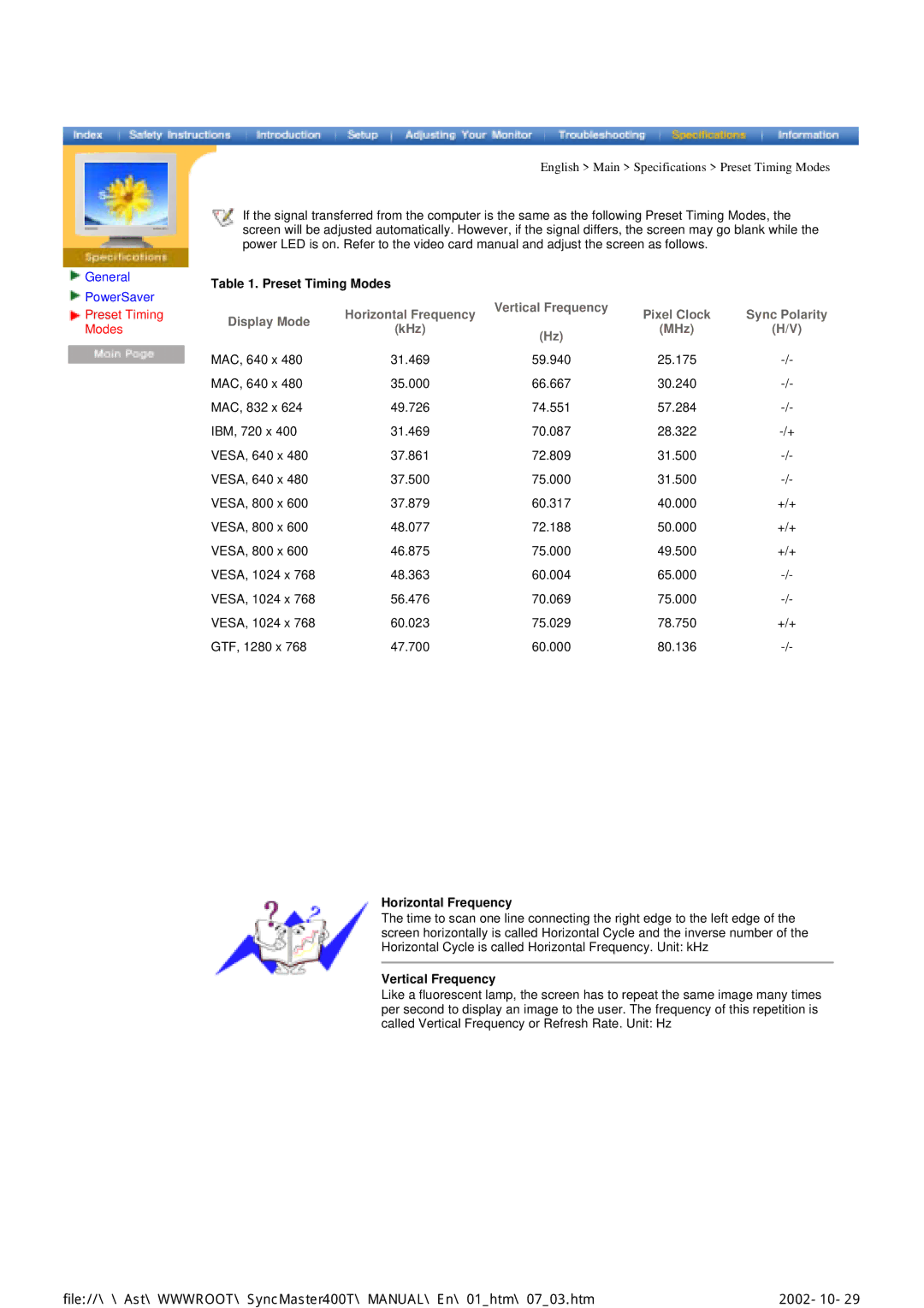 Samsung 400T manual Preset Timing Modes, Horizontal Frequency, Vertical Frequency 