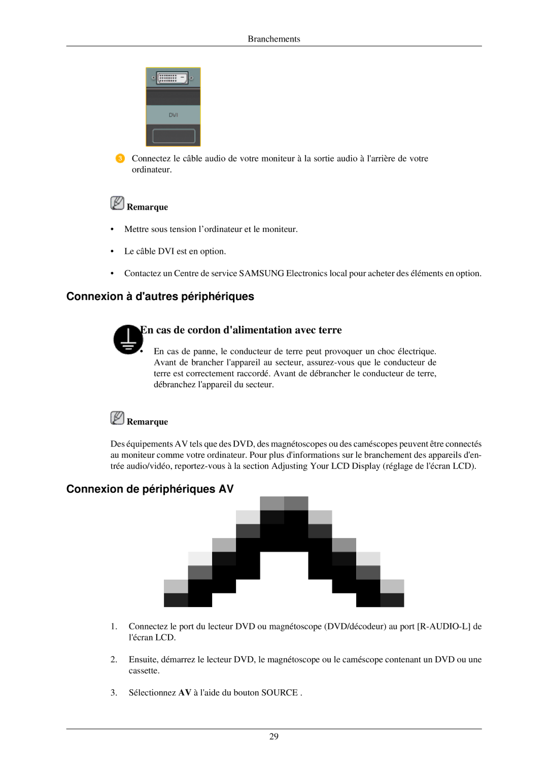 Samsung 400TSN-2, 460TSN-2 quick start Connexion à dautres périphériques, Connexion de périphériques AV 