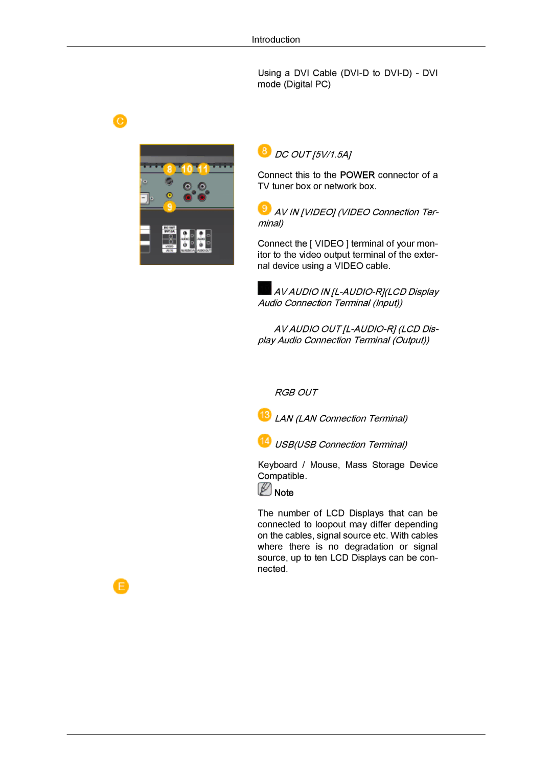 Samsung 400TSN-2, 460TSN-2 quick start DC OUT 5V/1.5A, AV in Video Video Connection Ter- minal, Rgb Out 