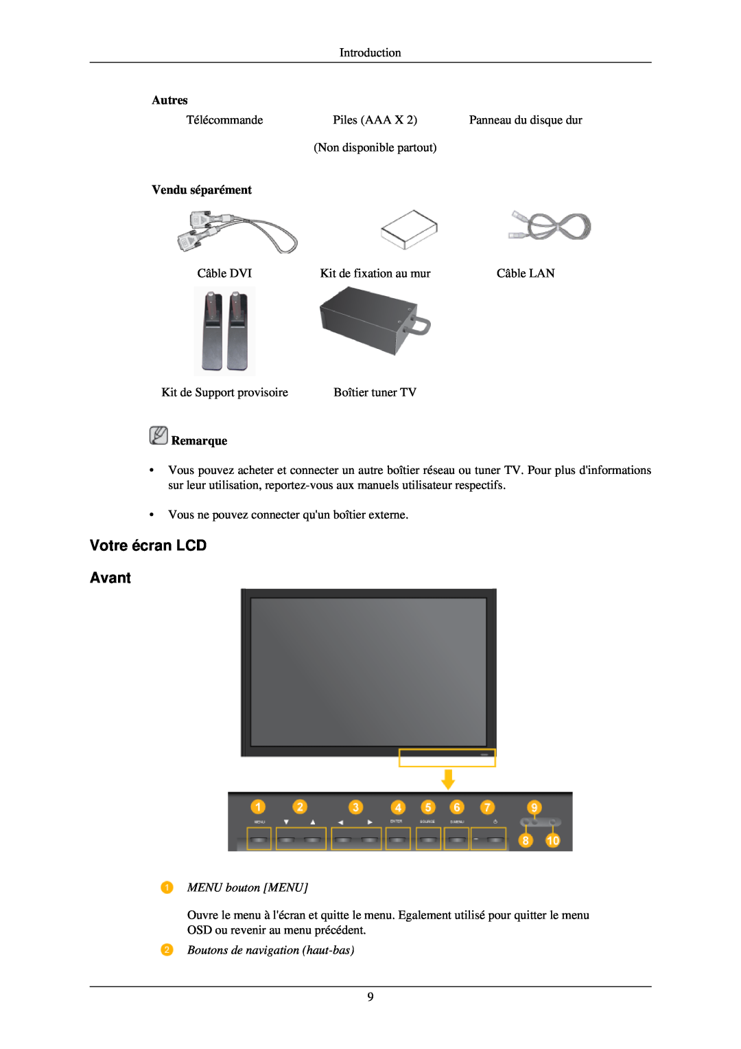 Samsung 460TSN-2, 400TSN-2 quick start Votre écran LCD Avant, Vendu séparément, Autres, Remarque 