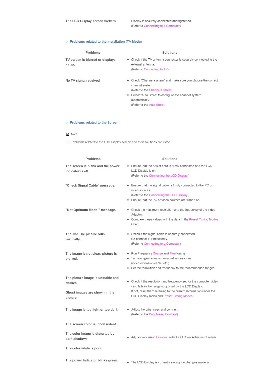 Samsung 400TXn LCD Display screen flickers, Problems related to the Installation TV Mode, Problems related to the Screen 