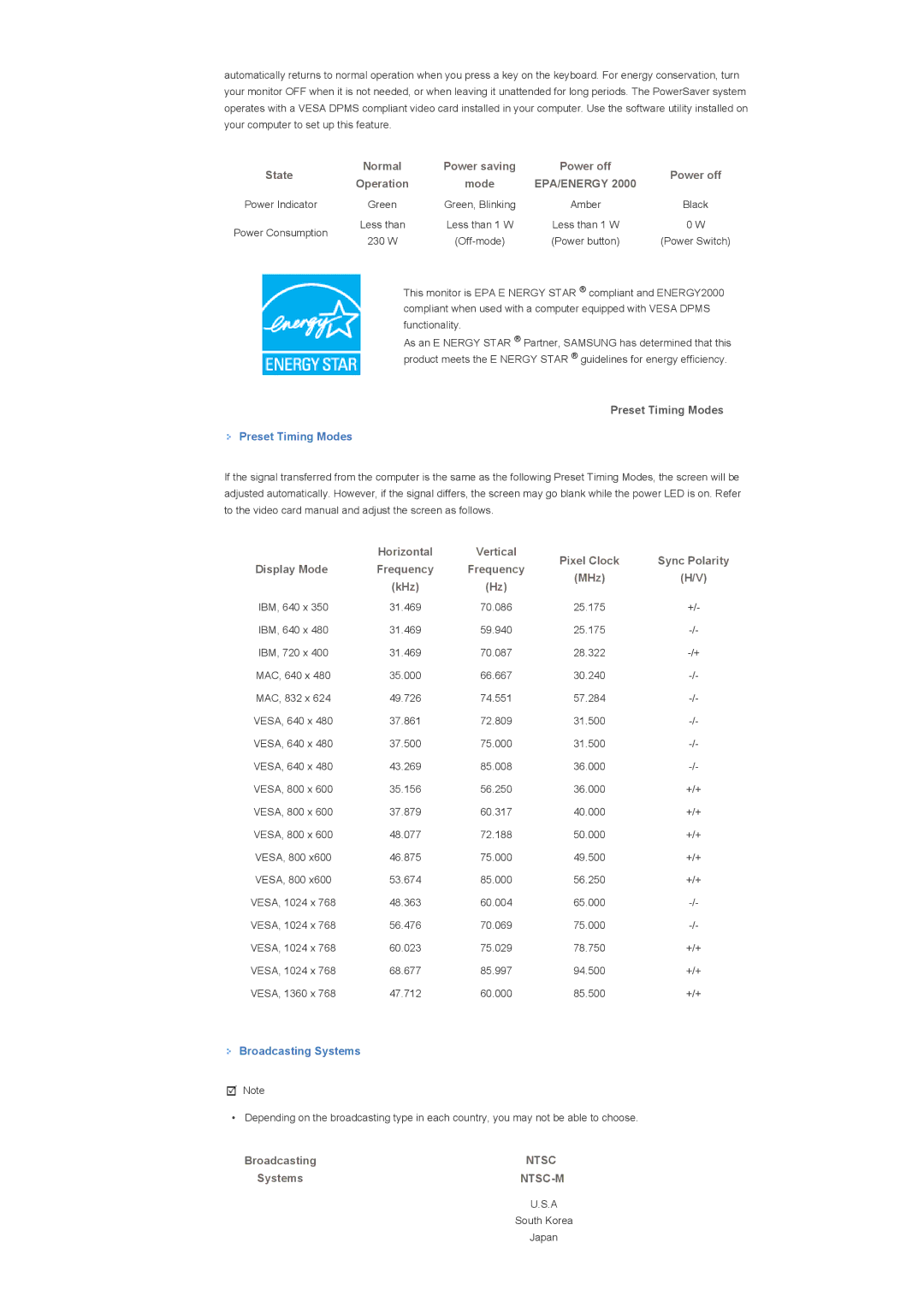 Samsung 400TXn specifications Preset Timing Modes, Broadcasting Systems 