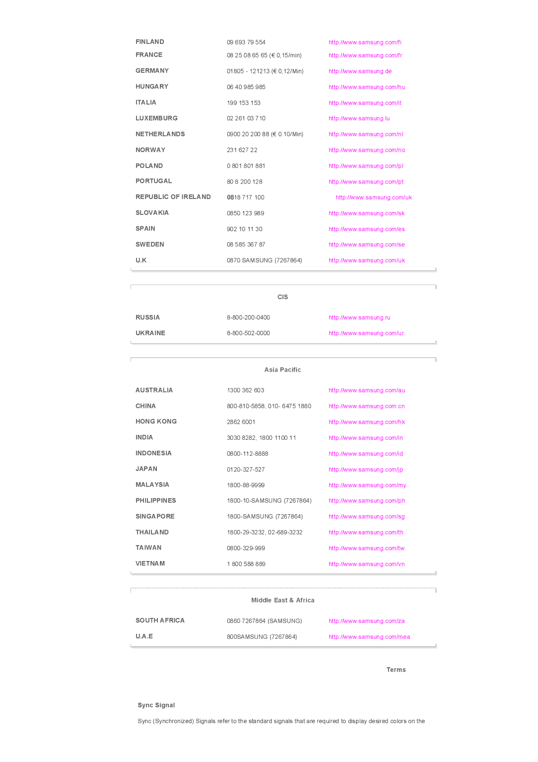 Samsung 400TXn specifications Cis 