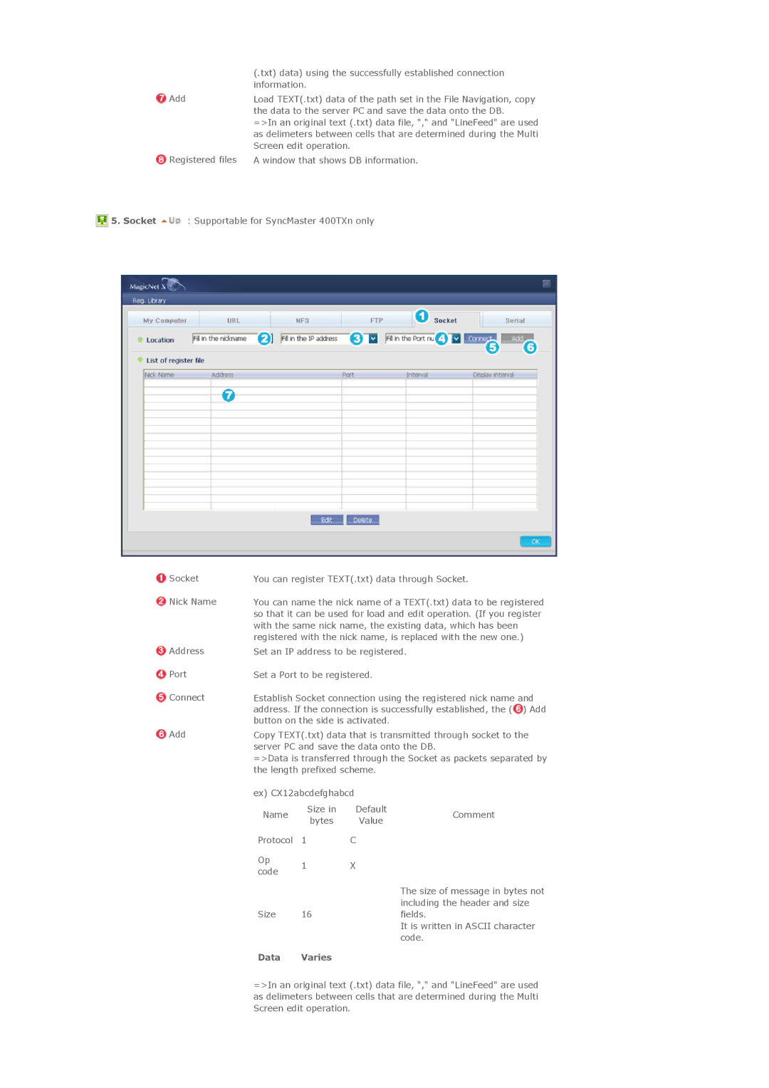 Samsung 400TXn specifications Data Varies 