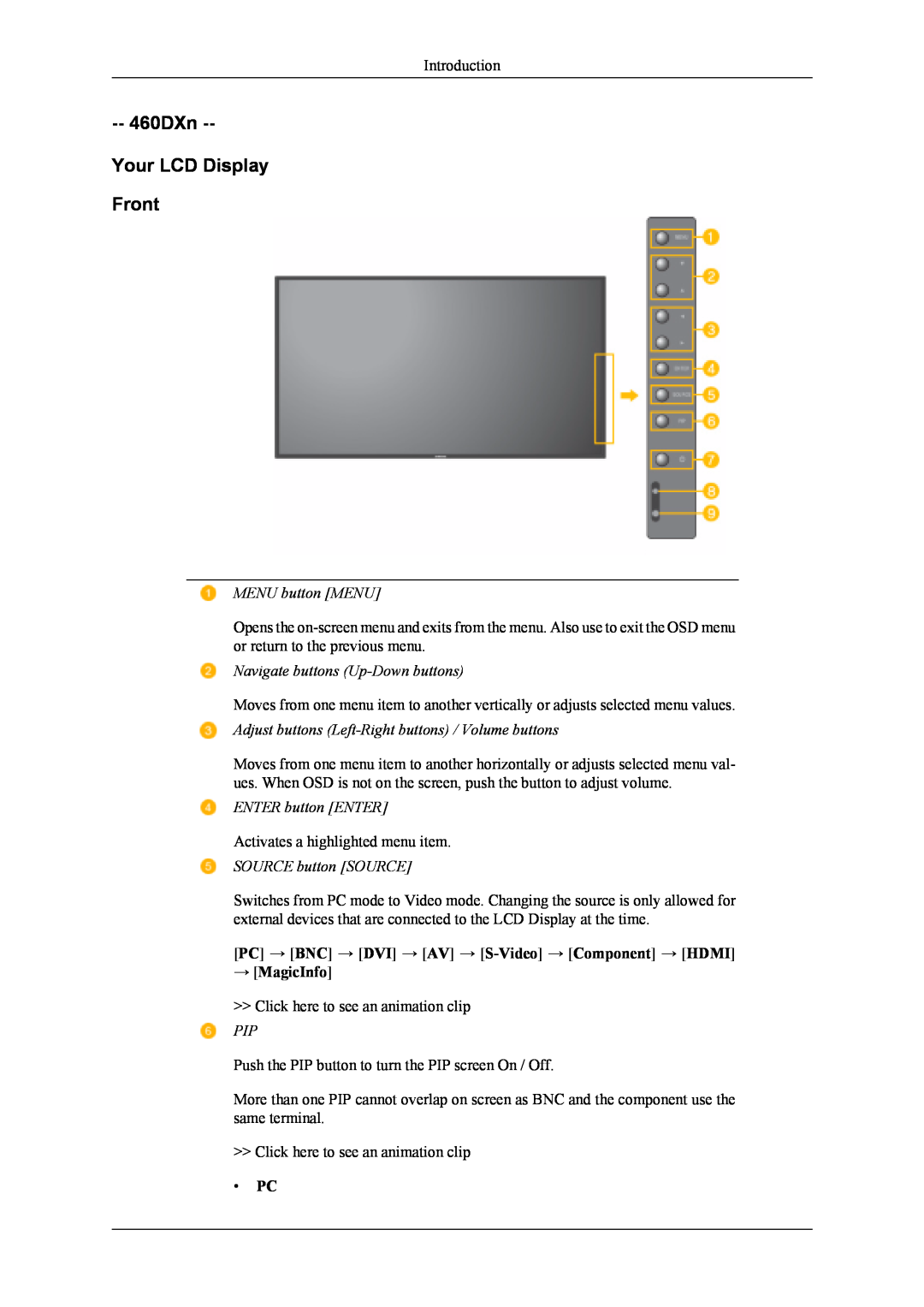 Samsung 400UXn user manual 460DXn Your LCD Display Front, → MagicInfo 