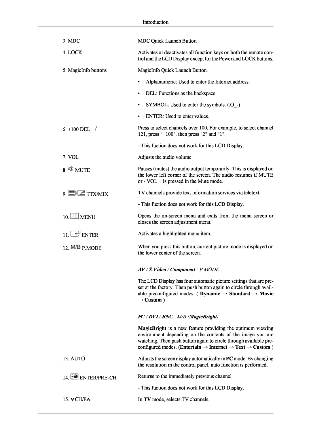 Samsung 400UXn user manual → Custom, AV / S-Video / Component P.MODE, PC / DVI / BNC M/B MagicBright 