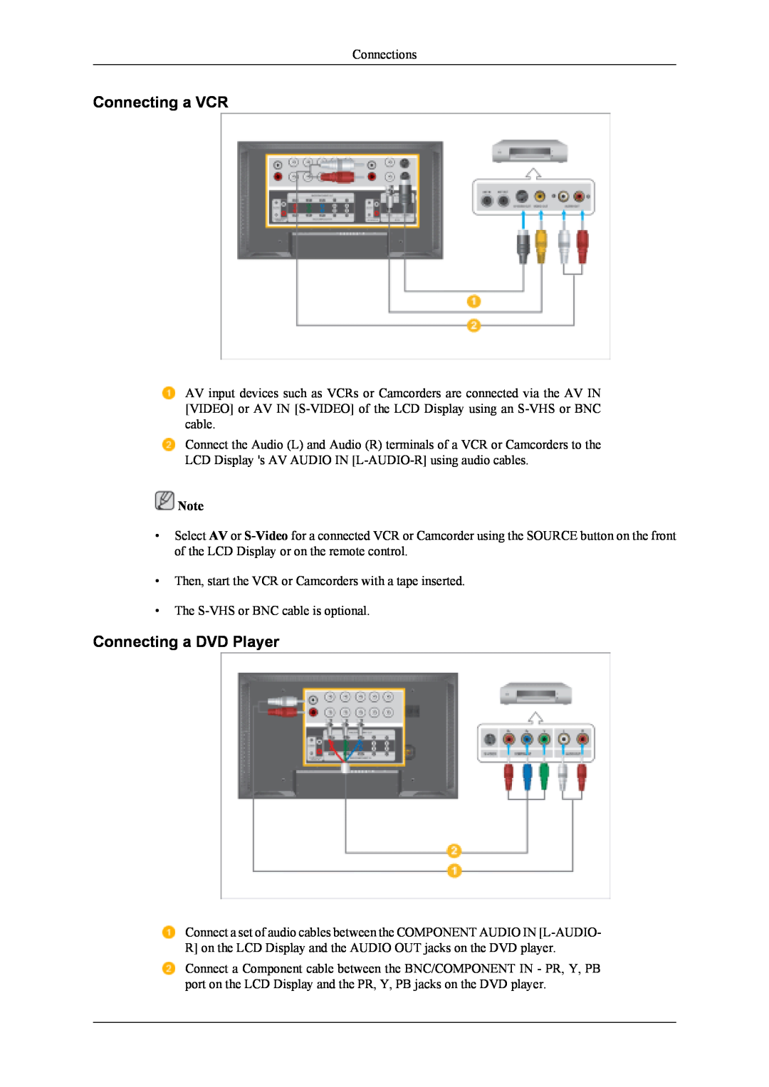 Samsung 400UXn user manual Connecting a VCR, Connecting a DVD Player 