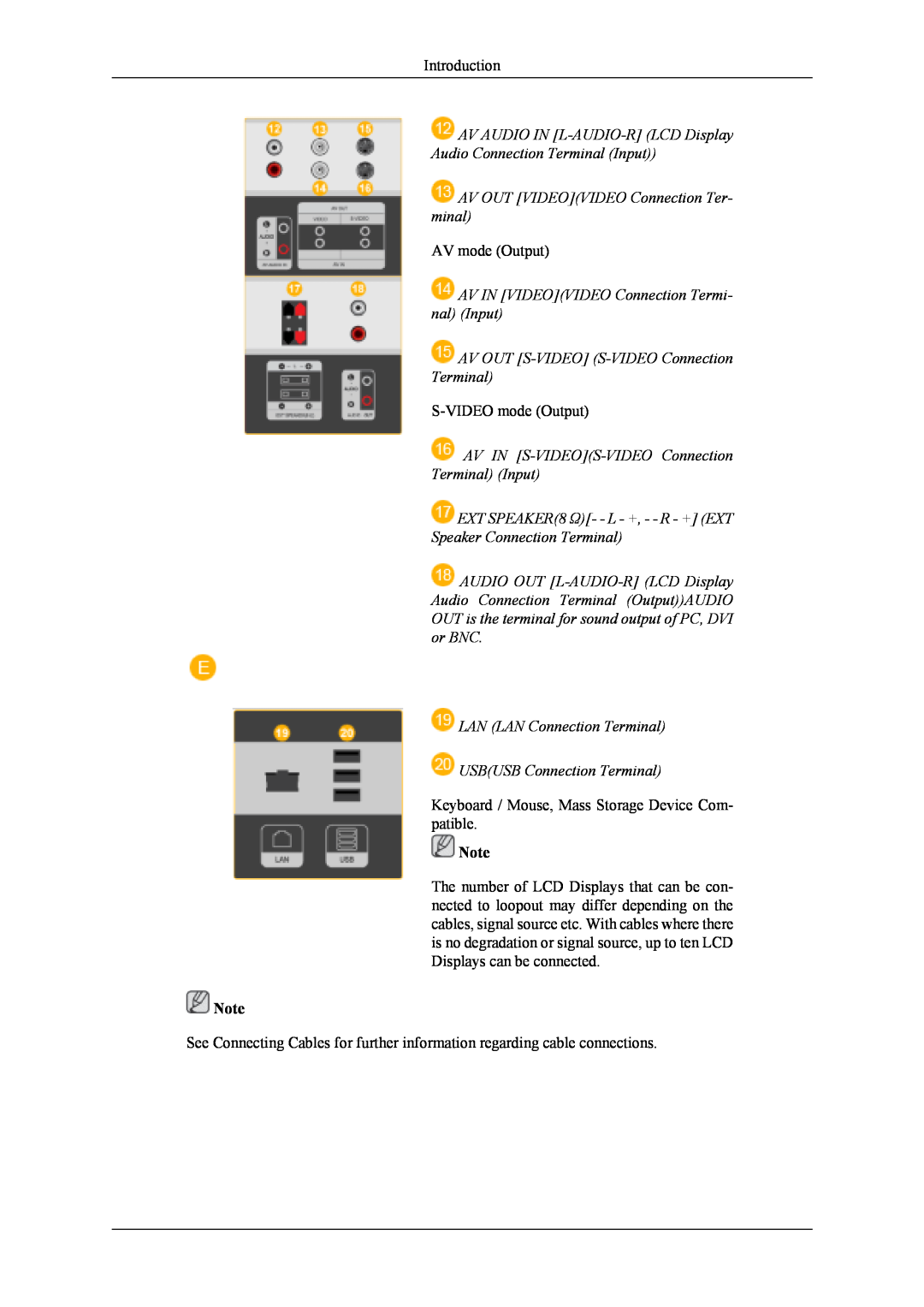 Samsung 400UXn user manual AV AUDIO IN L-AUDIO-R LCD Display Audio Connection Terminal Input 