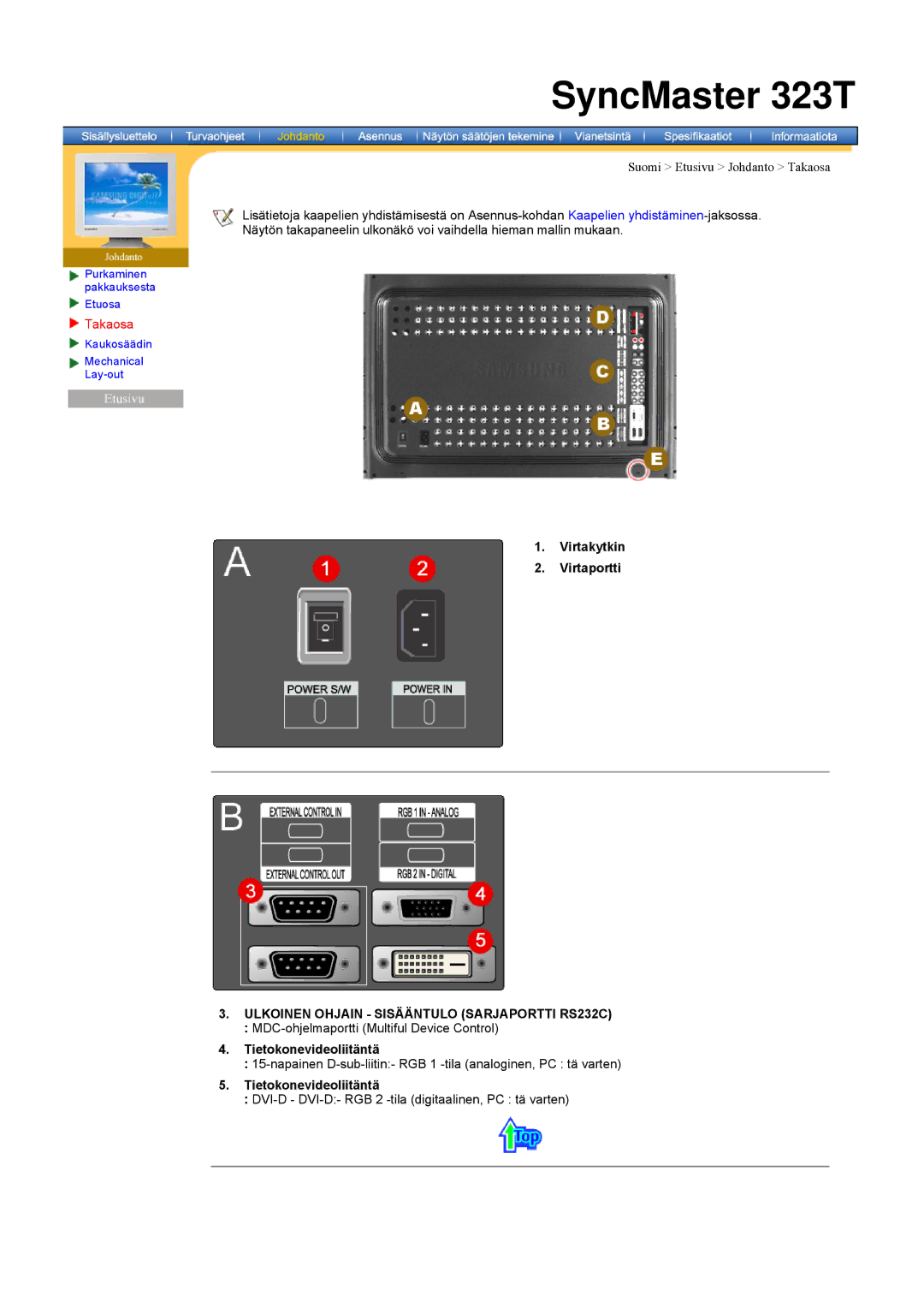 Samsung 403 T manual SyncMaster 323T 