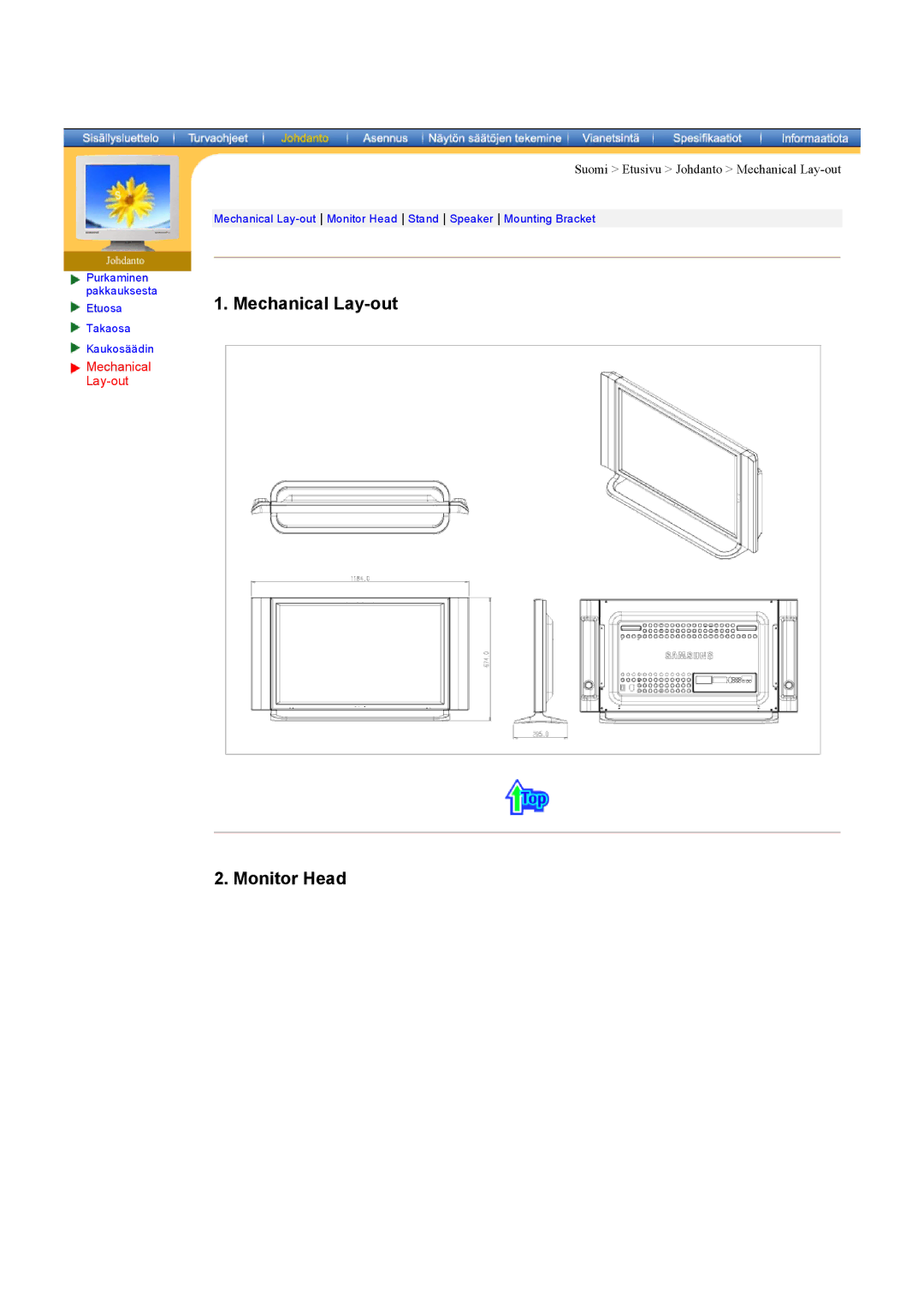 Samsung 403 T manual Mechanical Lay-out Monitor Head 