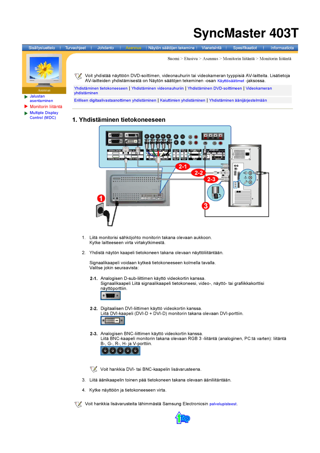 Samsung 403 T manual Yhdistäminen tietokoneeseen, Monitorin liitäntä 