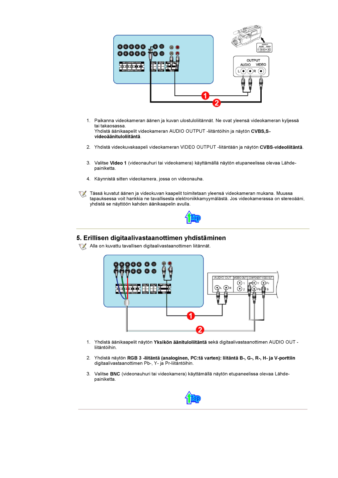 Samsung 403 T manual Erillisen digitaalivastaanottimen yhdistäminen 