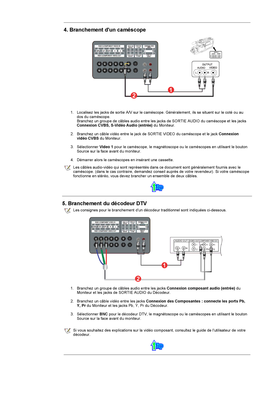 Samsung 403 T manual Branchement dun caméscope, Branchement du décodeur DTV 