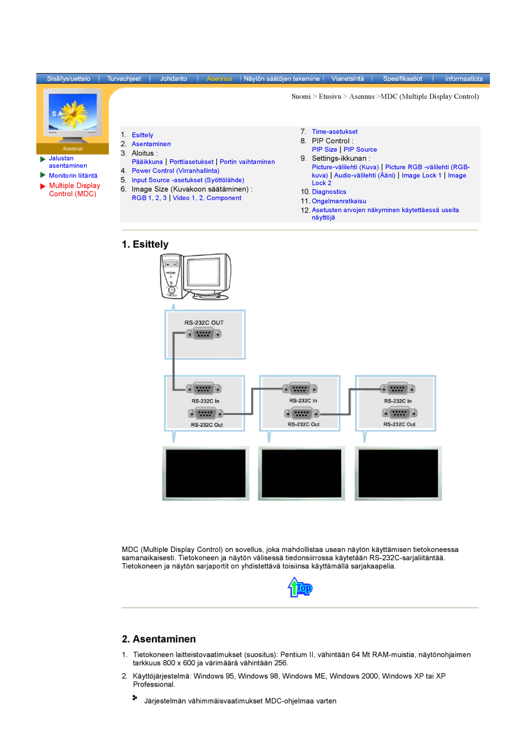 Samsung 403 T manual Esittely, Asentaminen, Multiple Display Control MDC 