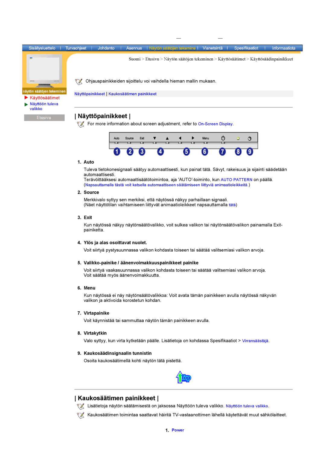 Samsung 403 T manual Näyttöpainikkeet, Kaukosäätimen painikkeet 