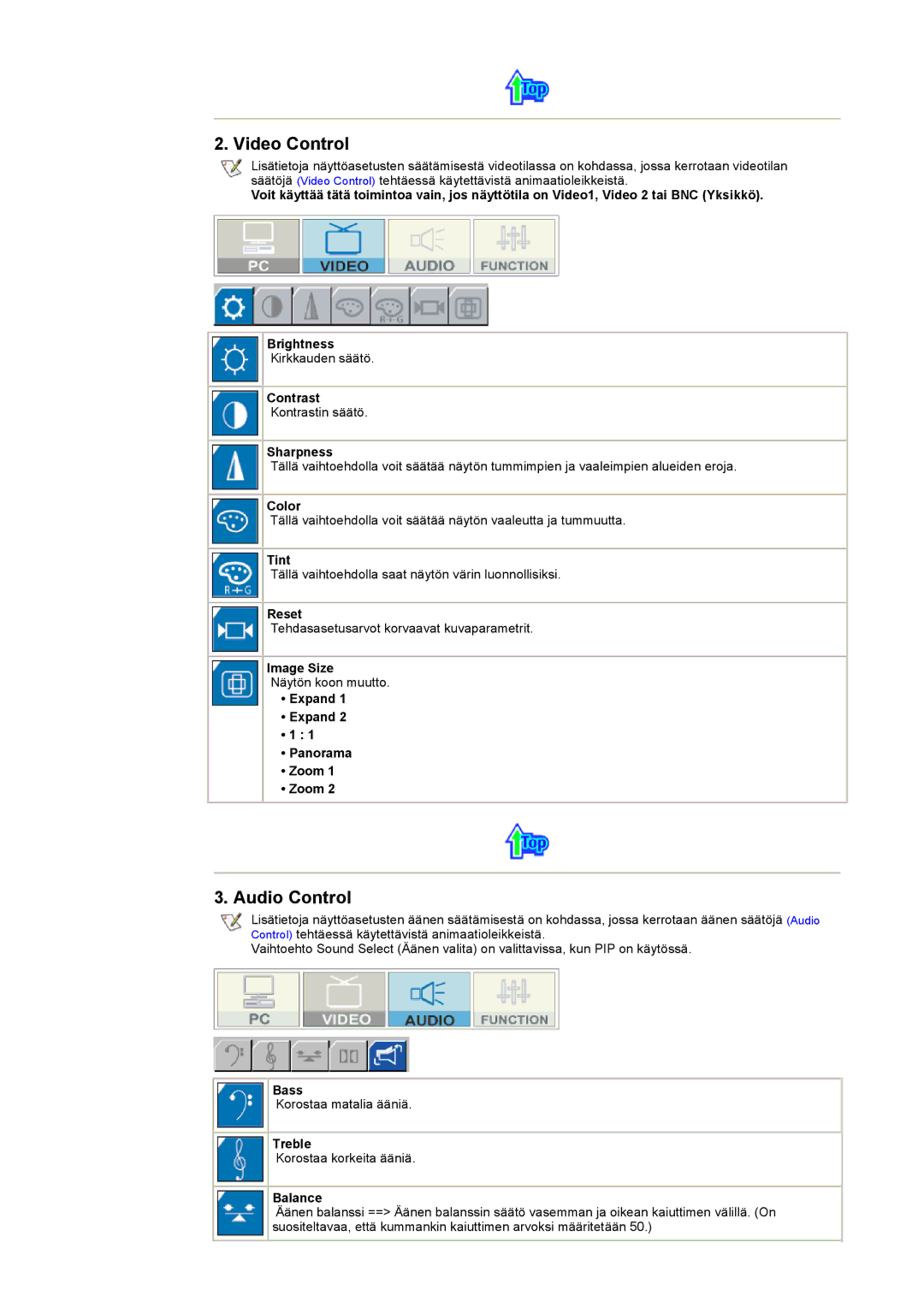 Samsung 403 T manual Video Control, Audio Control 