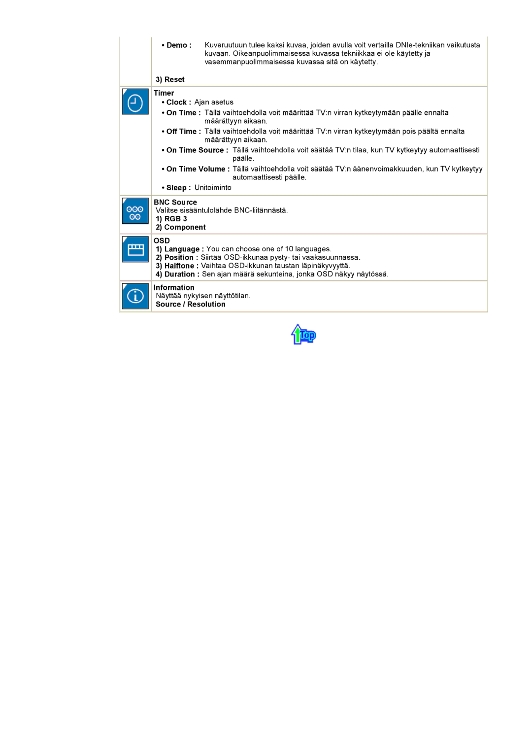 Samsung 403 T manual Reset Timer, BNC Source, RGB Component, Information, Source / Resolution 