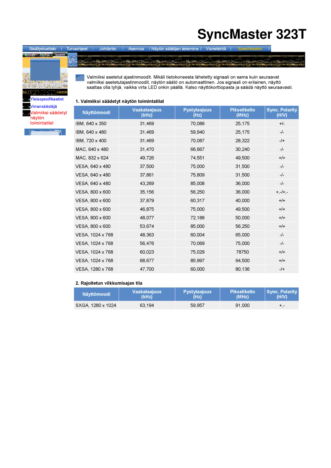 Samsung 403 T manual SyncMaster 323T 