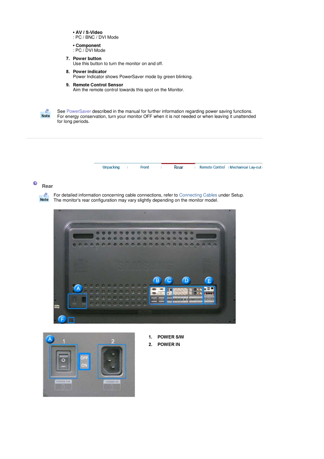 Samsung 403Tn manual Rear, AV / S-Video, Component, Remote Control Sensor, Power S/W 