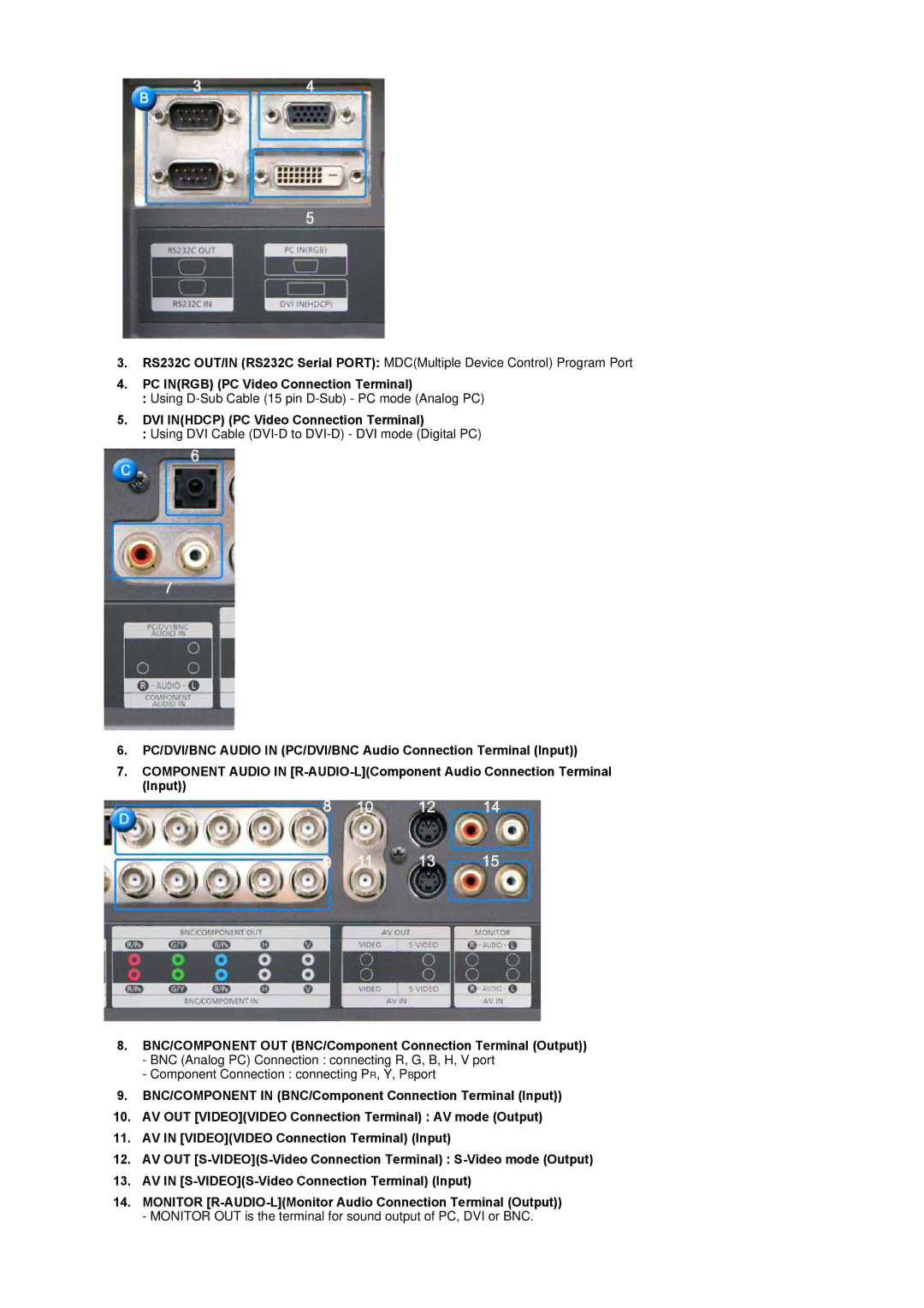 Samsung 403Tn manual PC Inrgb PC Video Connection Terminal, DVI Inhdcp PC Video Connection Terminal 