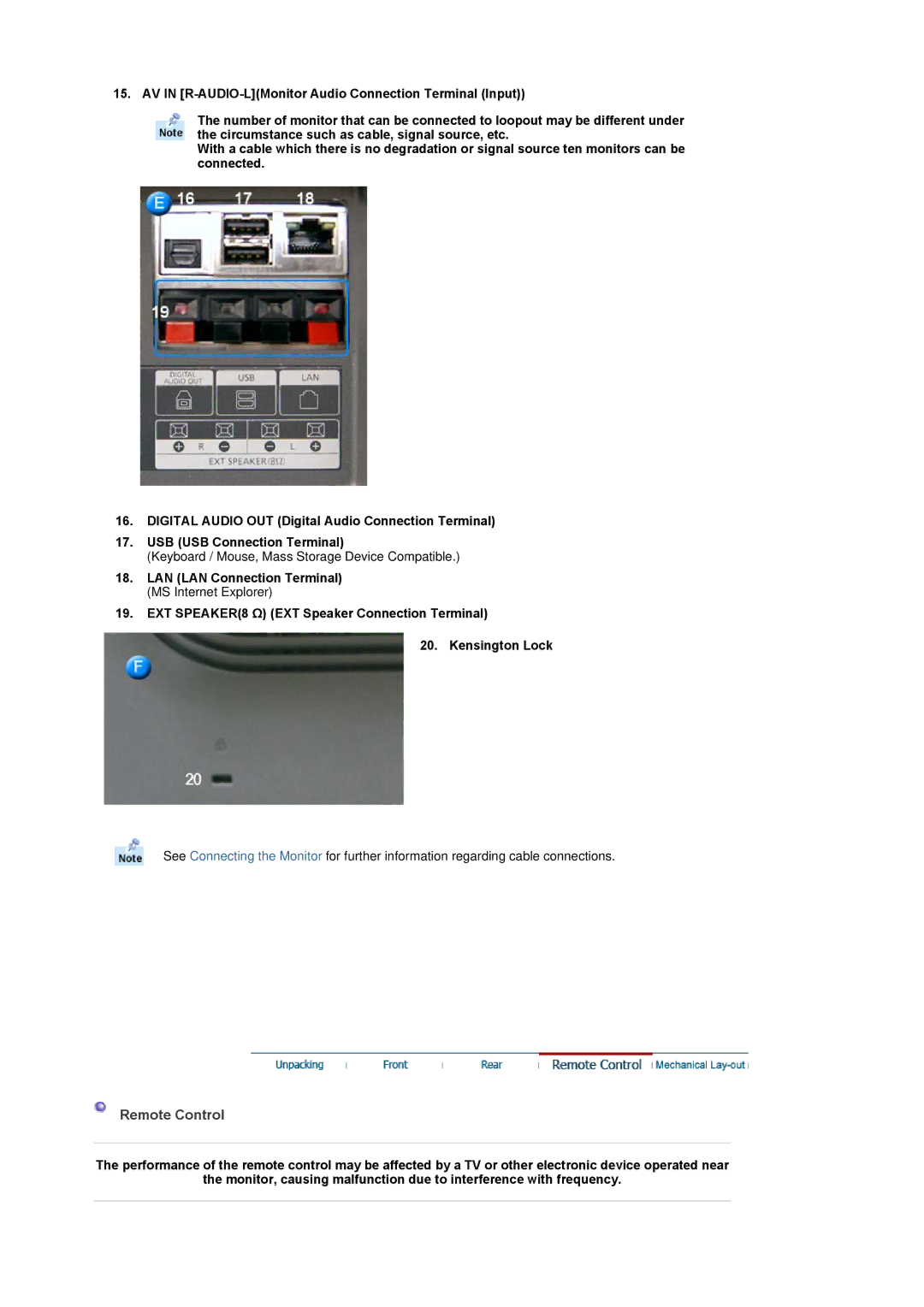 Samsung 403Tn manual Remote Control 