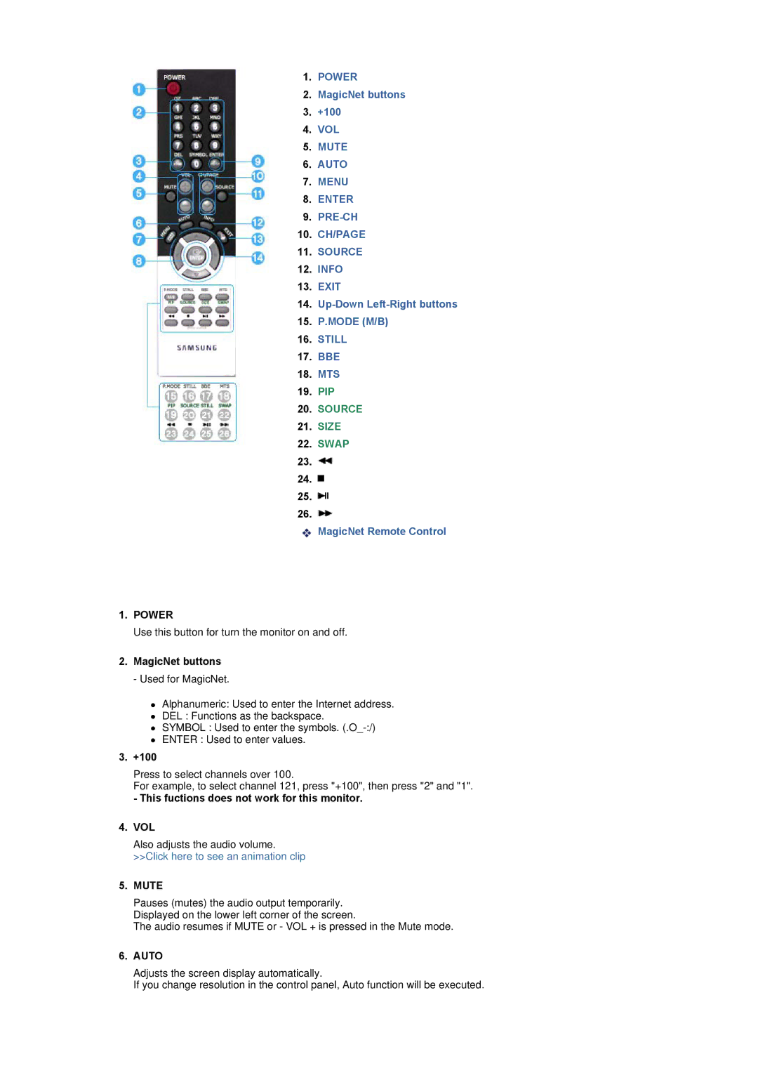 Samsung 403Tn manual Power, Mute, Auto 