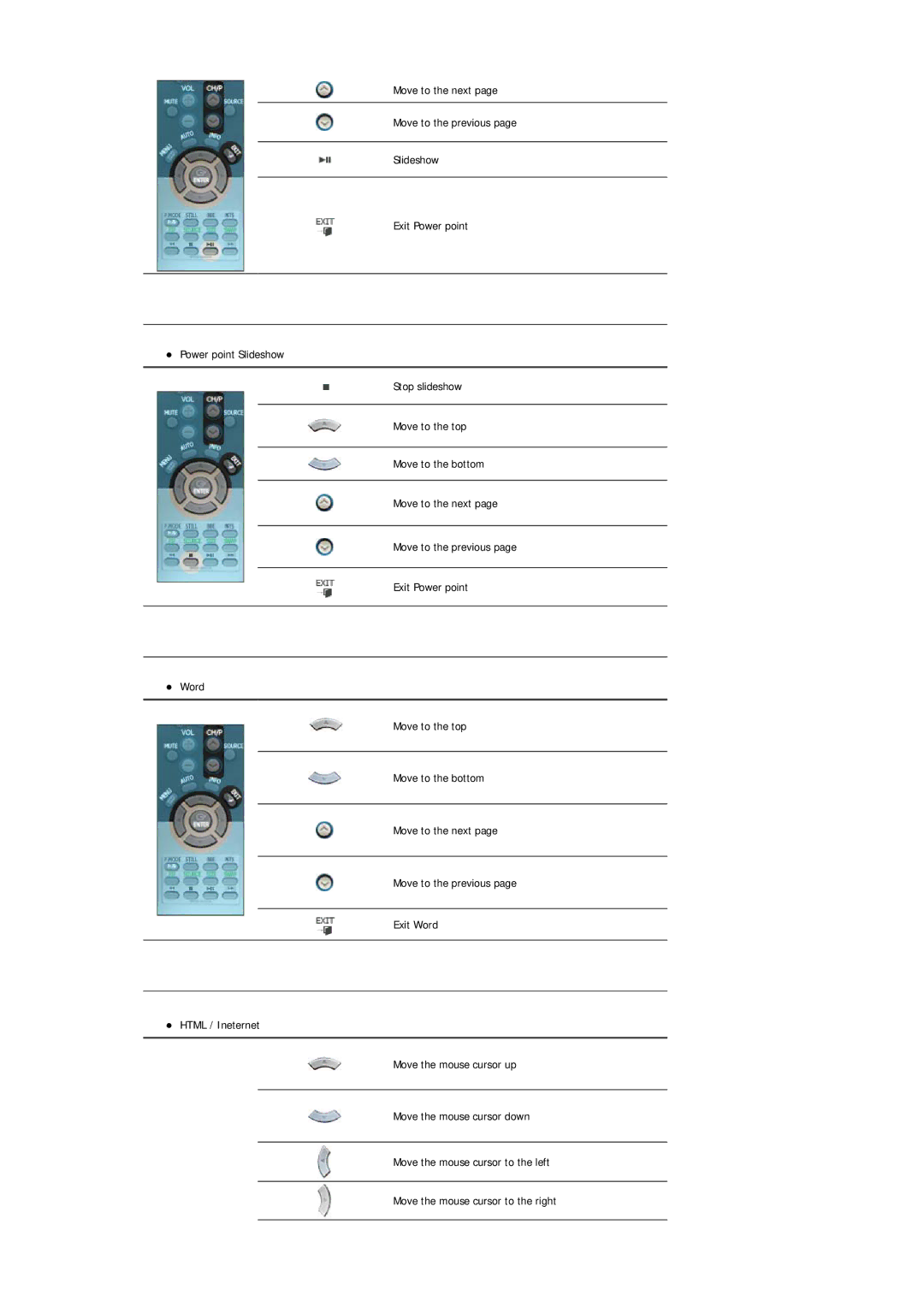 Samsung 403Tn manual 