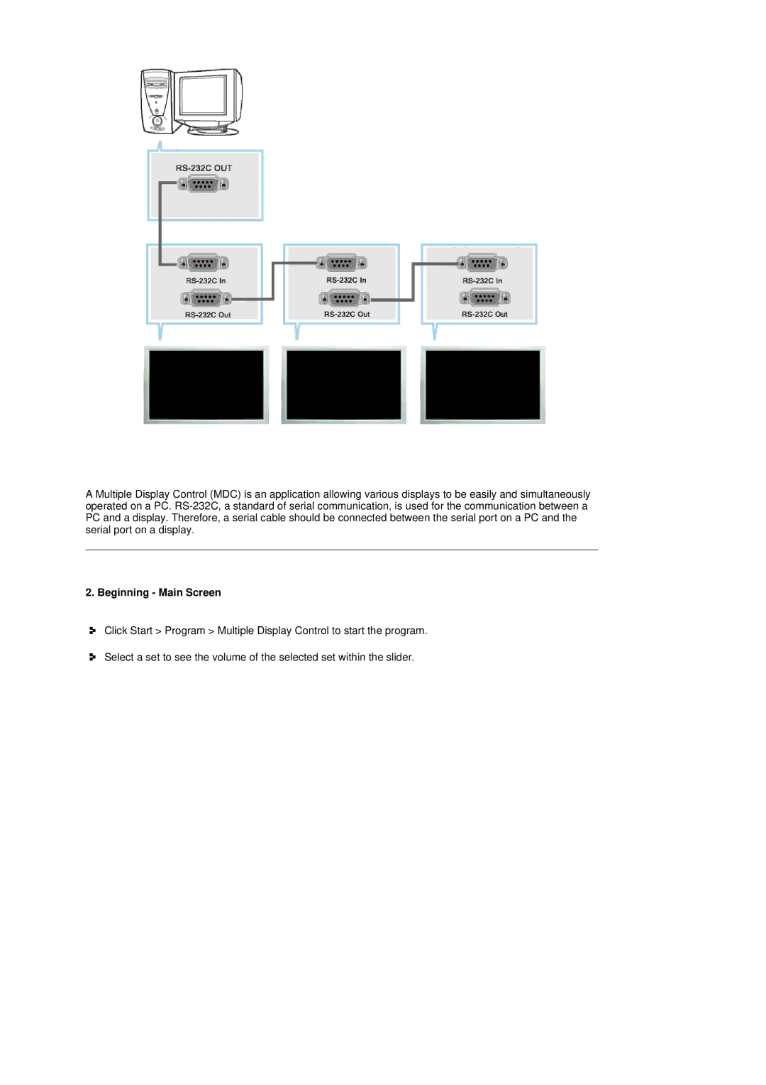 Samsung 403Tn manual Beginning Main Screen 