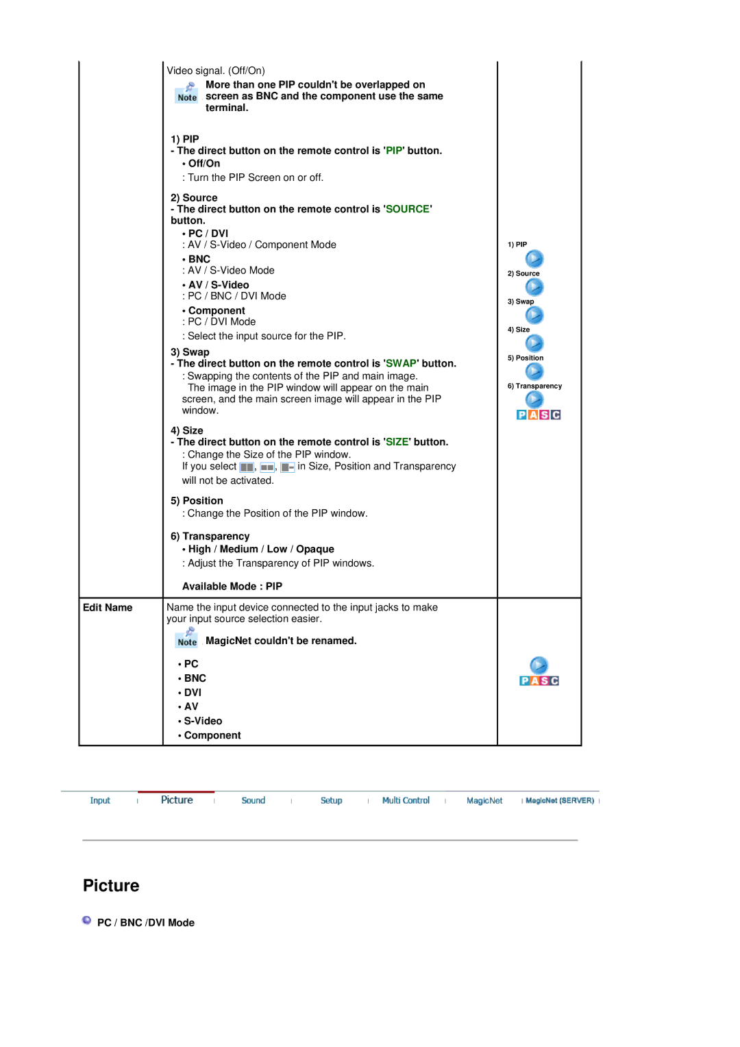 Samsung 403Tn manual Bnc Dvi 