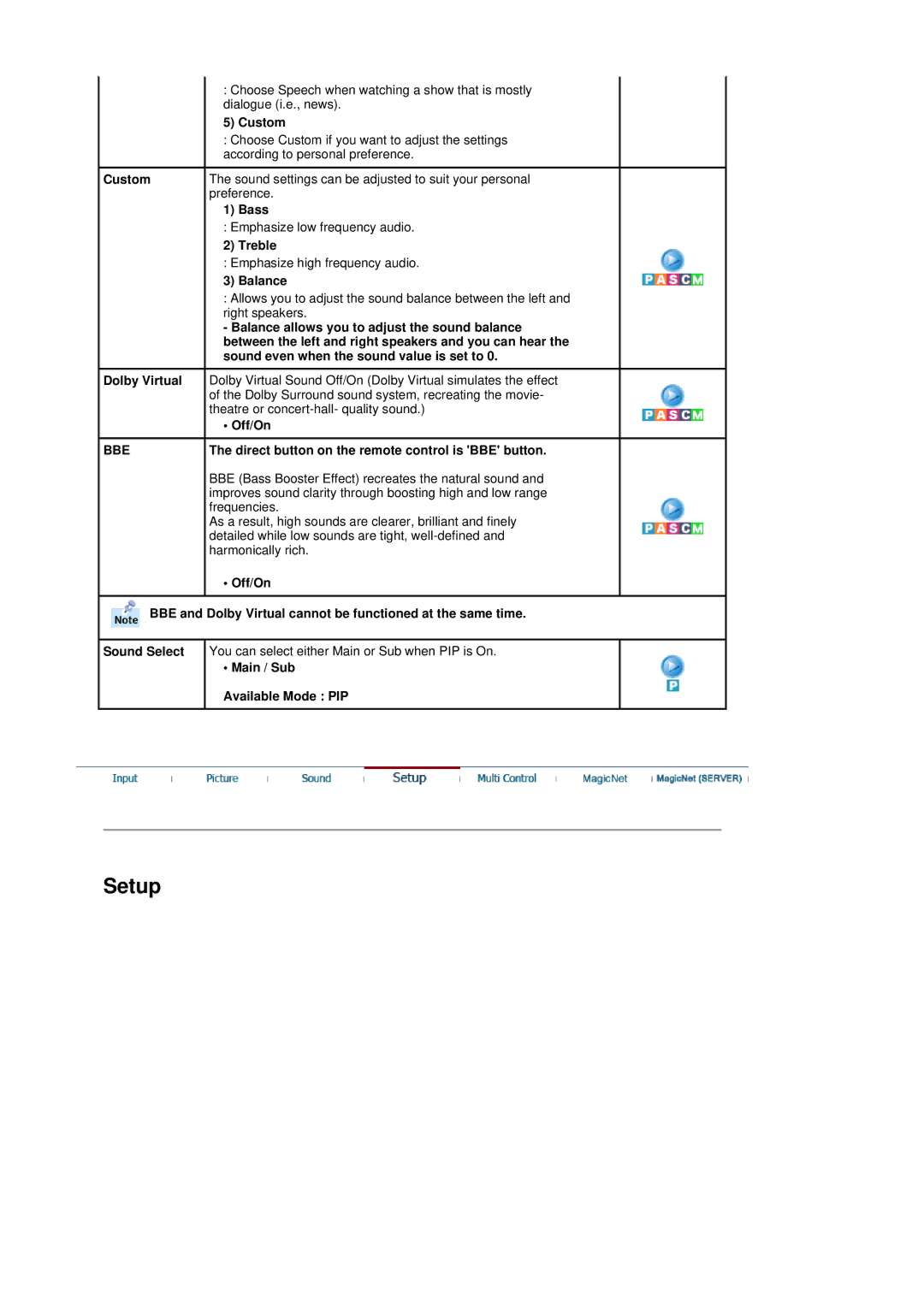 Samsung 403Tn manual Bbe 