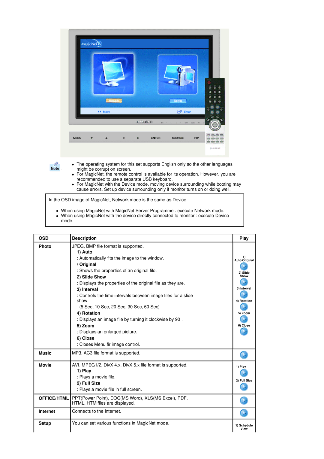 Samsung 403Tn manual Original, Slide Show, Interval, Rotation, Closes Menu fir image control, Full Size 