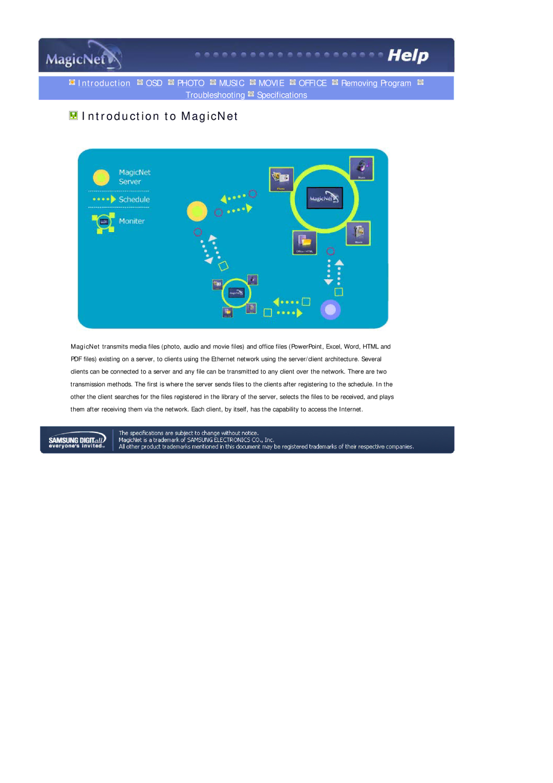 Samsung 403Tn manual Introduction to MagicNet 