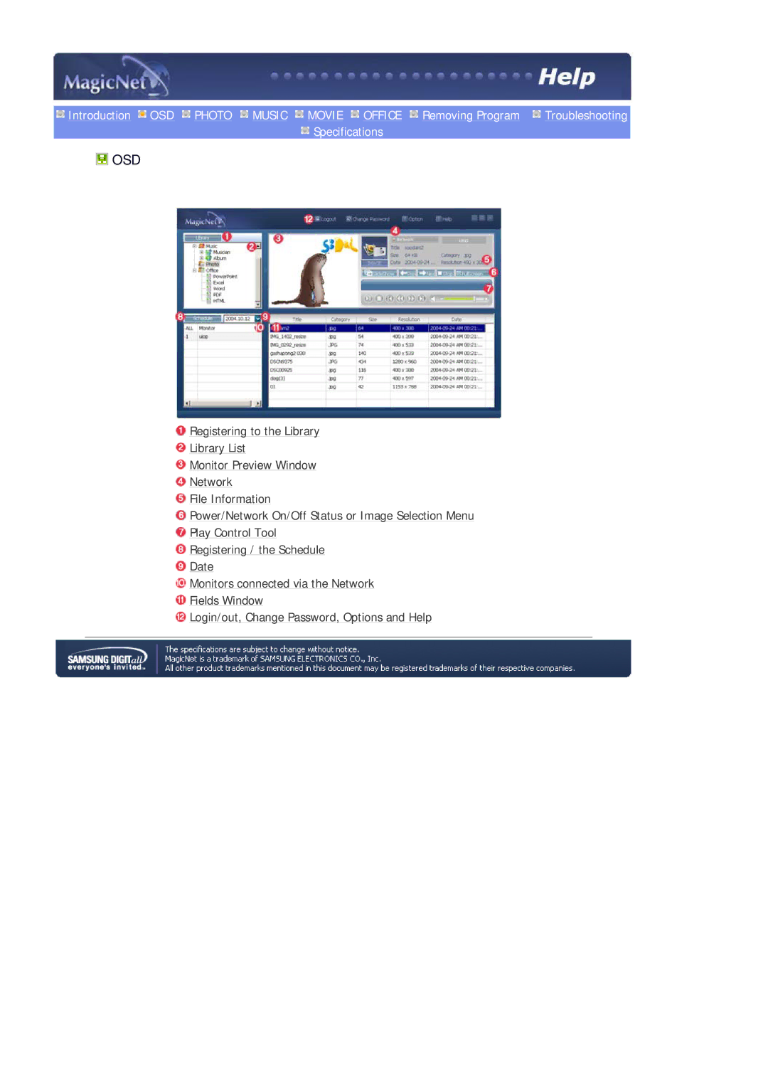 Samsung 403Tn manual Osd 