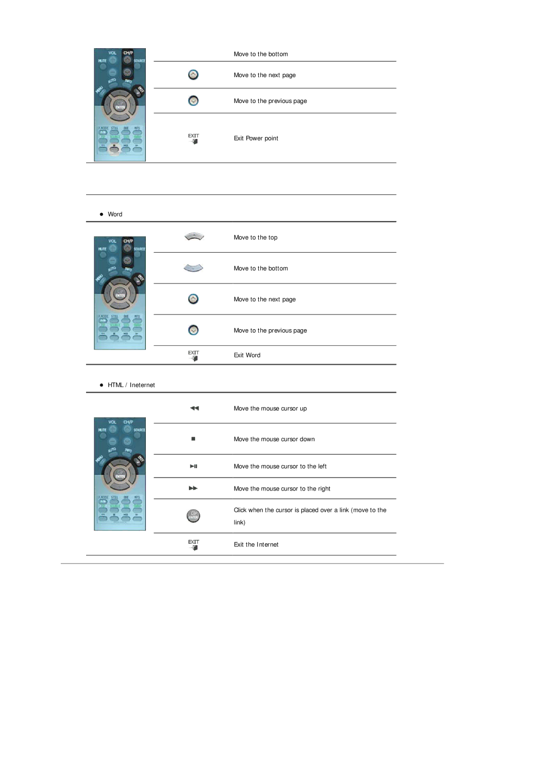 Samsung 403Tn manual 