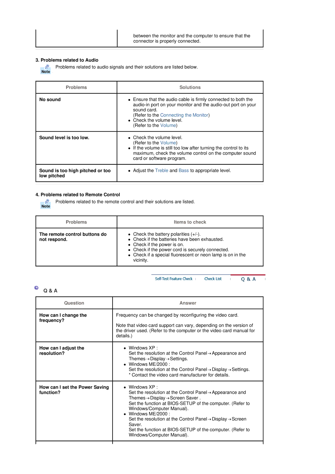 Samsung 403Tn Problems related to Audio, No sound, Sound level is too low, Sound is too high pitched or too low pitched 